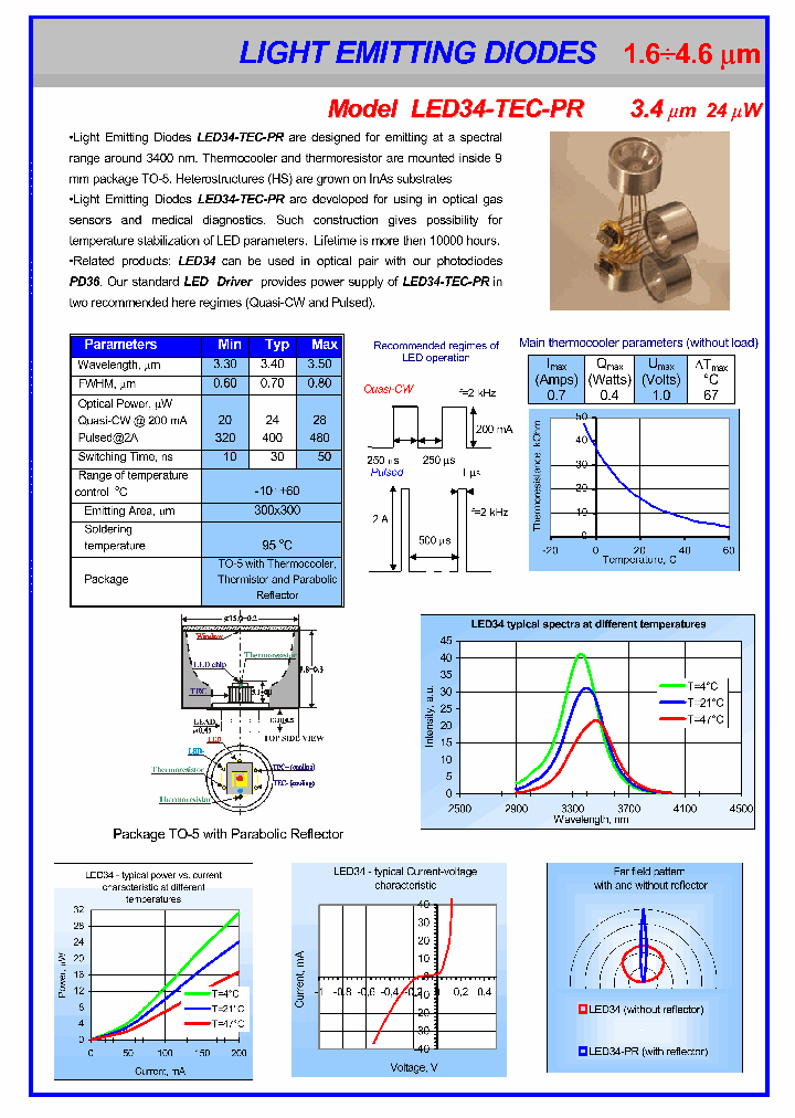 LED34-TEC-PR_8233235.PDF Datasheet