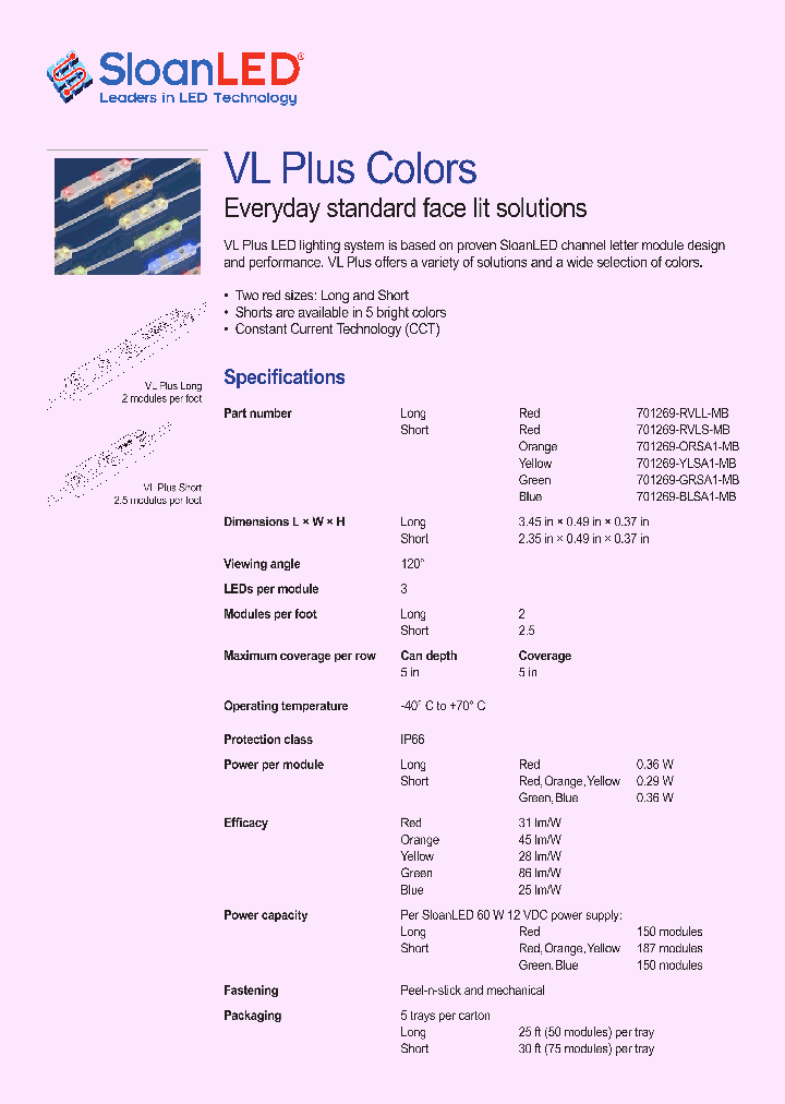 701269-GRSA1-MB_8233276.PDF Datasheet