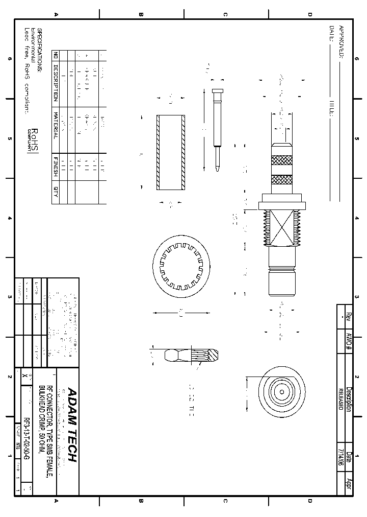 RF3-13-T-02-50-G_8233399.PDF Datasheet