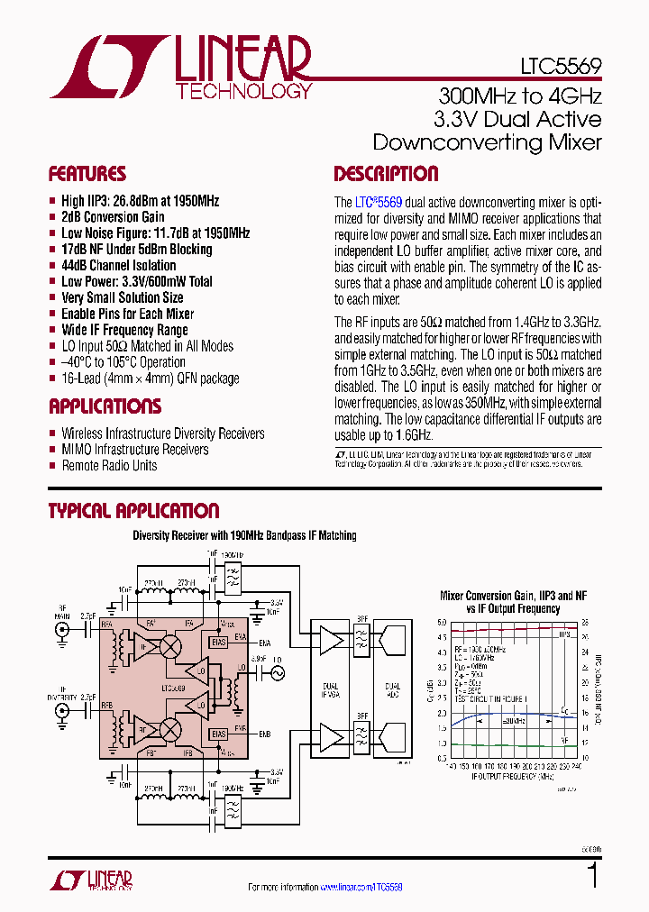 LTC5569-15_8233733.PDF Datasheet