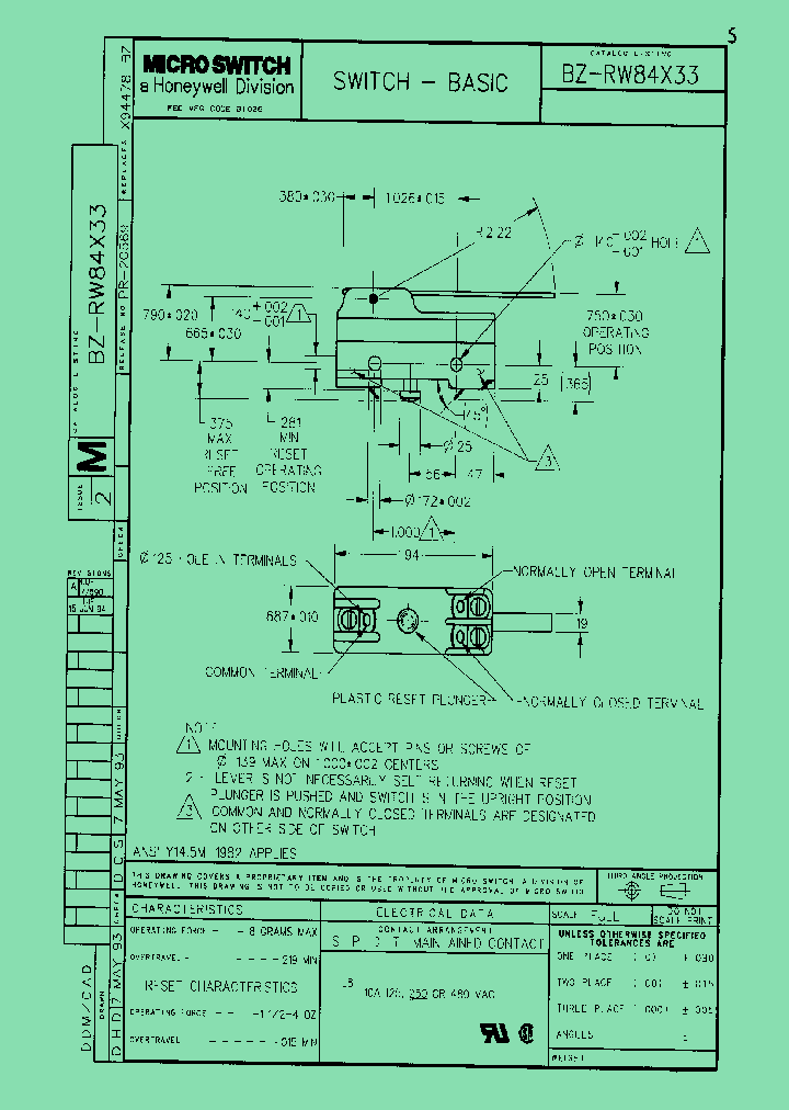 BZ-RW84X33_8234125.PDF Datasheet