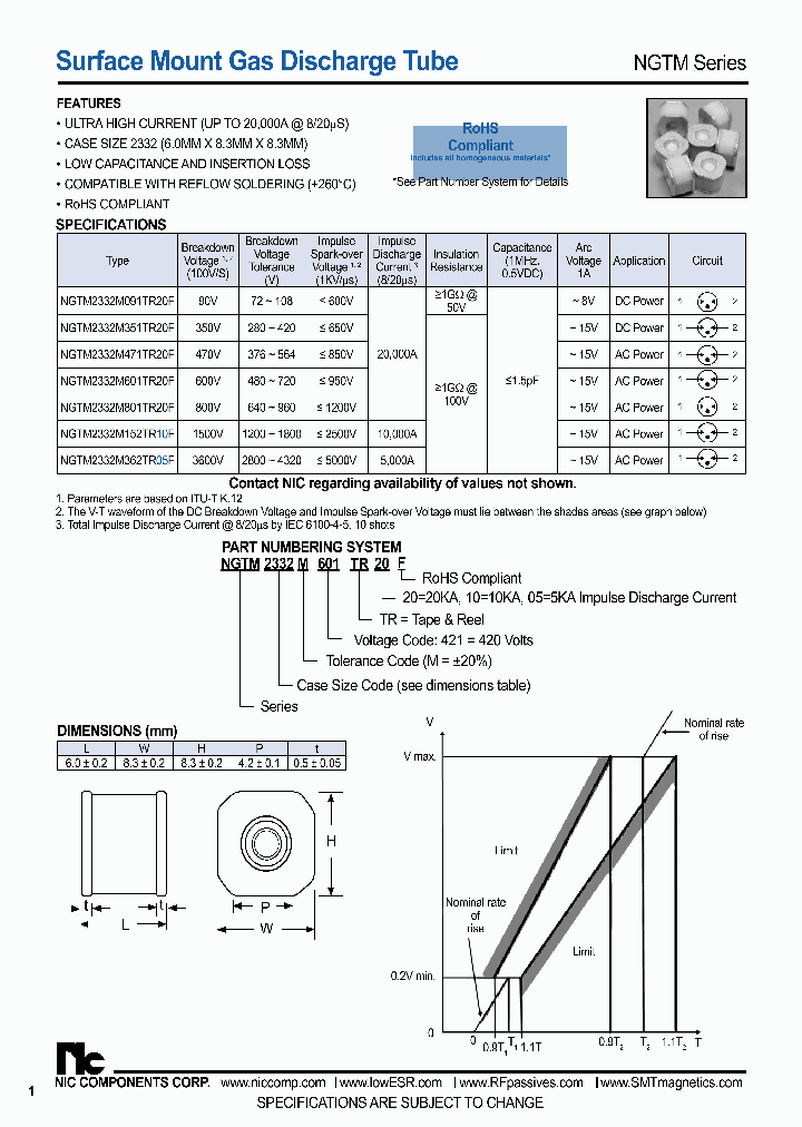 NGTM2332M351TR20F_7845181.PDF Datasheet