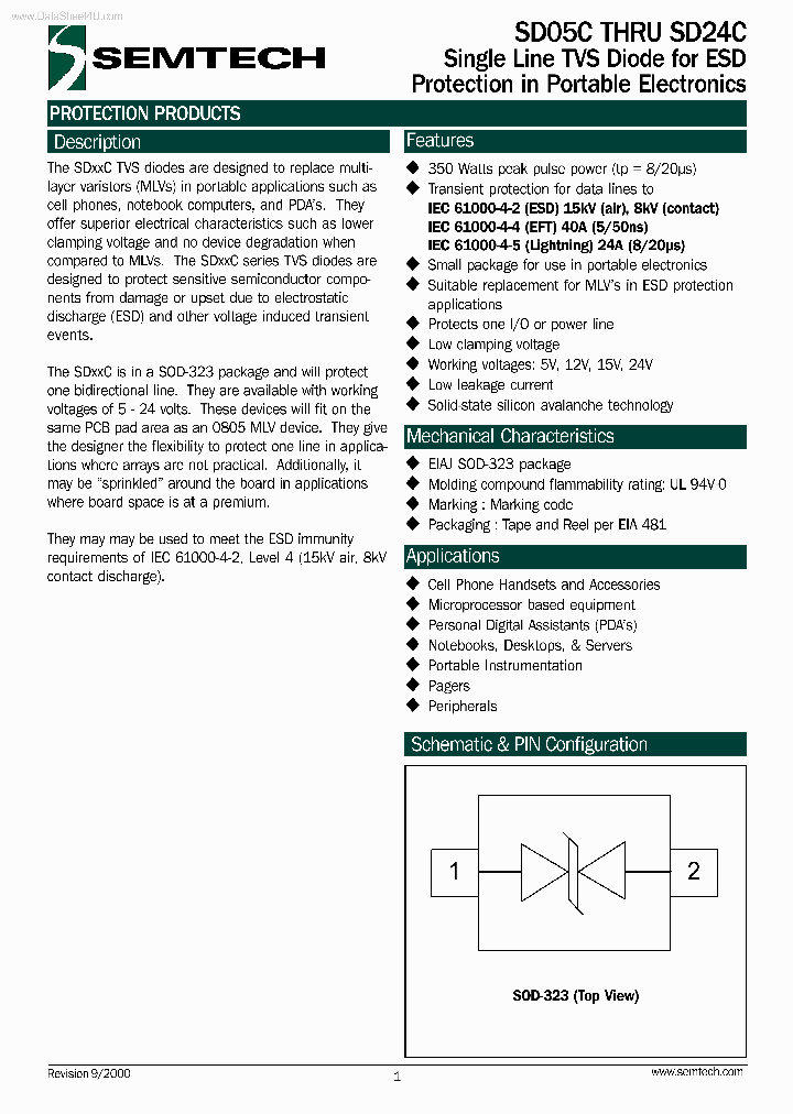 SD12C_7844846.PDF Datasheet
