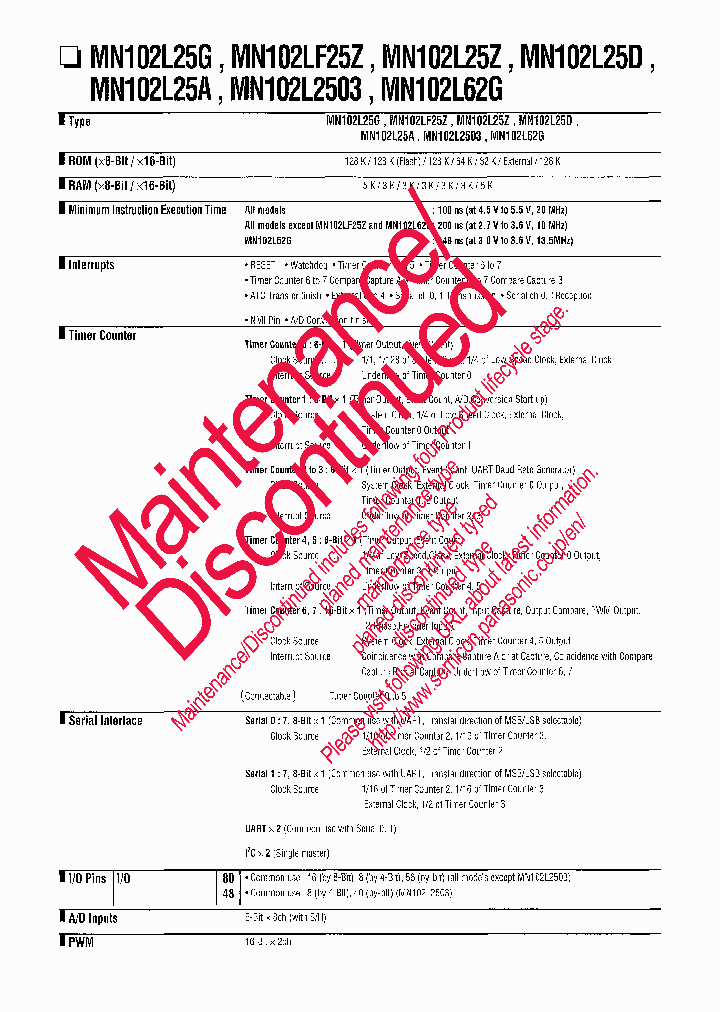 MN102L25D_8235134.PDF Datasheet