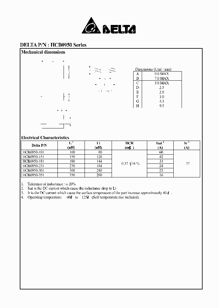 HCB0950-101_8235123.PDF Datasheet