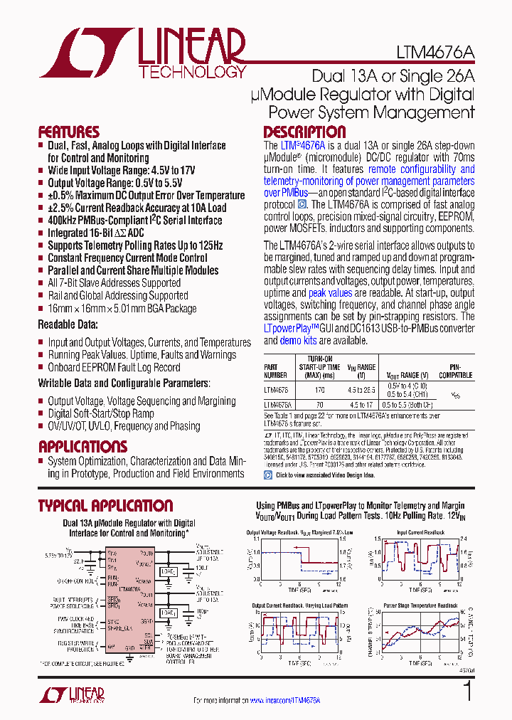 LTM4676A-15_8235346.PDF Datasheet