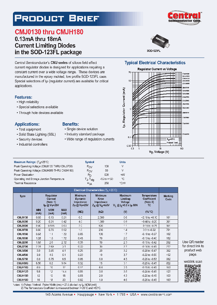 CMJ4500_8235418.PDF Datasheet