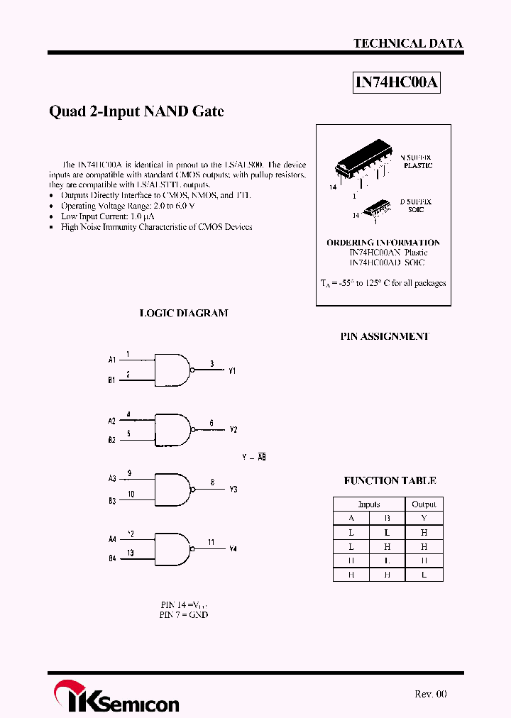 IN74HC00A_8235555.PDF Datasheet