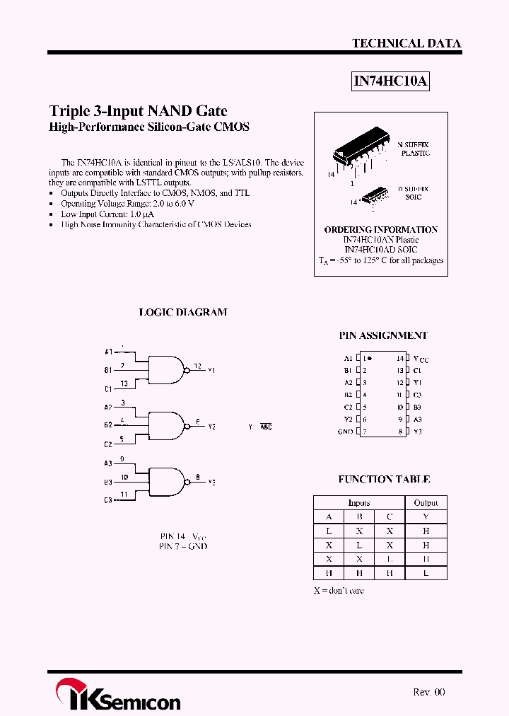 IN74HC10A_8235560.PDF Datasheet
