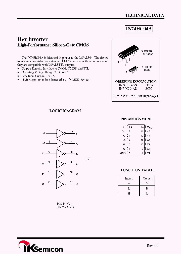 IN74HC04A_8235557.PDF Datasheet