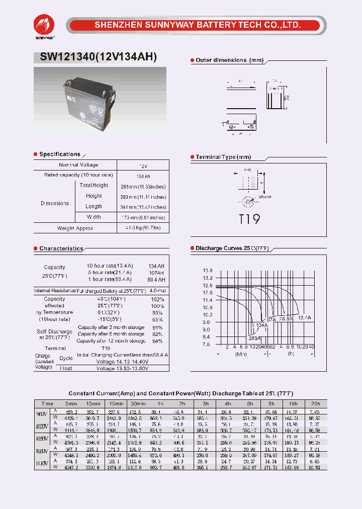 SW121340_8236350.PDF Datasheet
