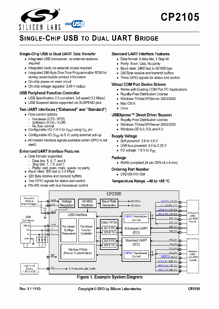 CP2105_7846333.PDF Datasheet