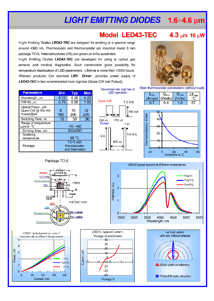 LED43-TEC_8236615.PDF Datasheet