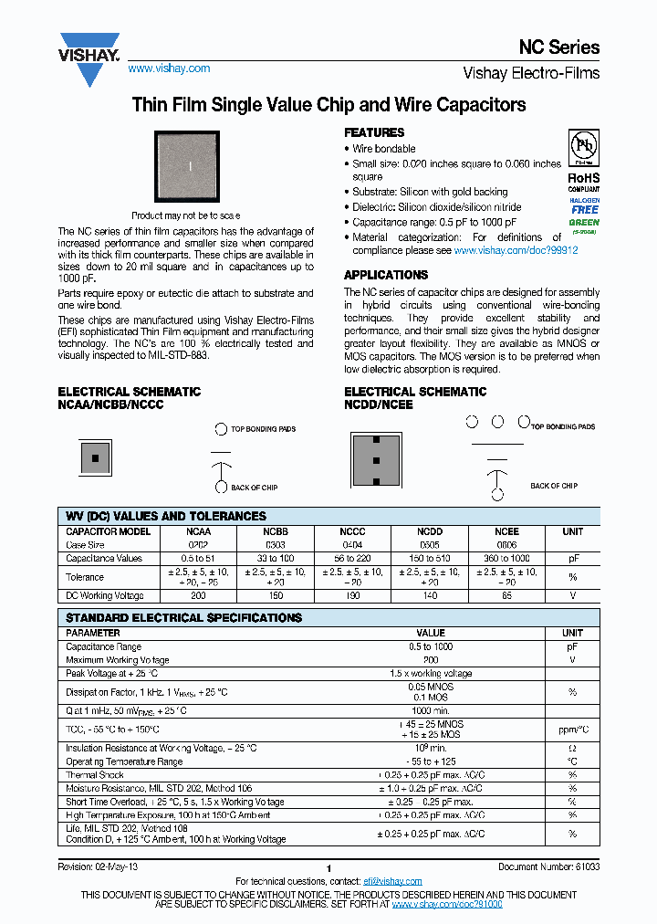 NCSERIES-15_8236637.PDF Datasheet