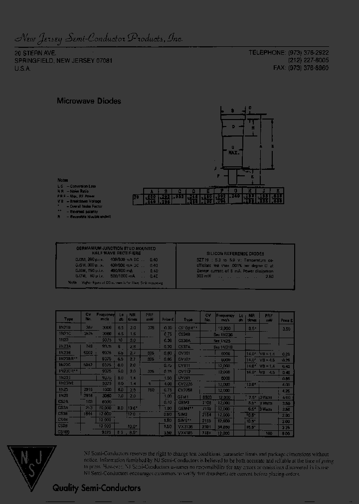 1N23_8237337.PDF Datasheet