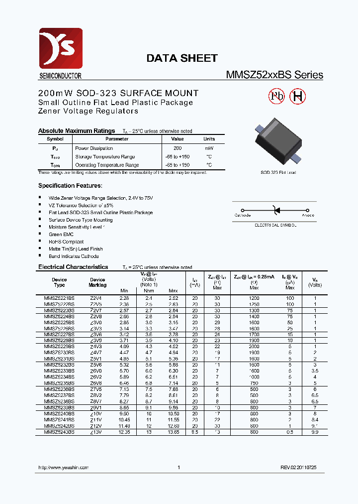 MMSZ5267BS_8237667.PDF Datasheet