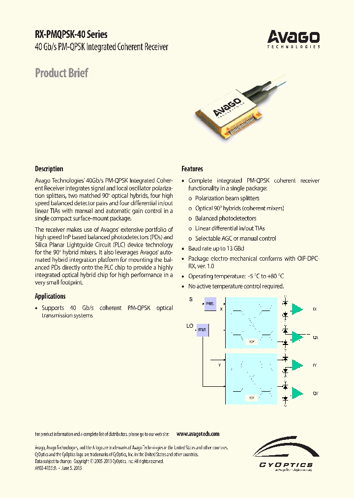RX-PMQPSK-40_8238165.PDF Datasheet