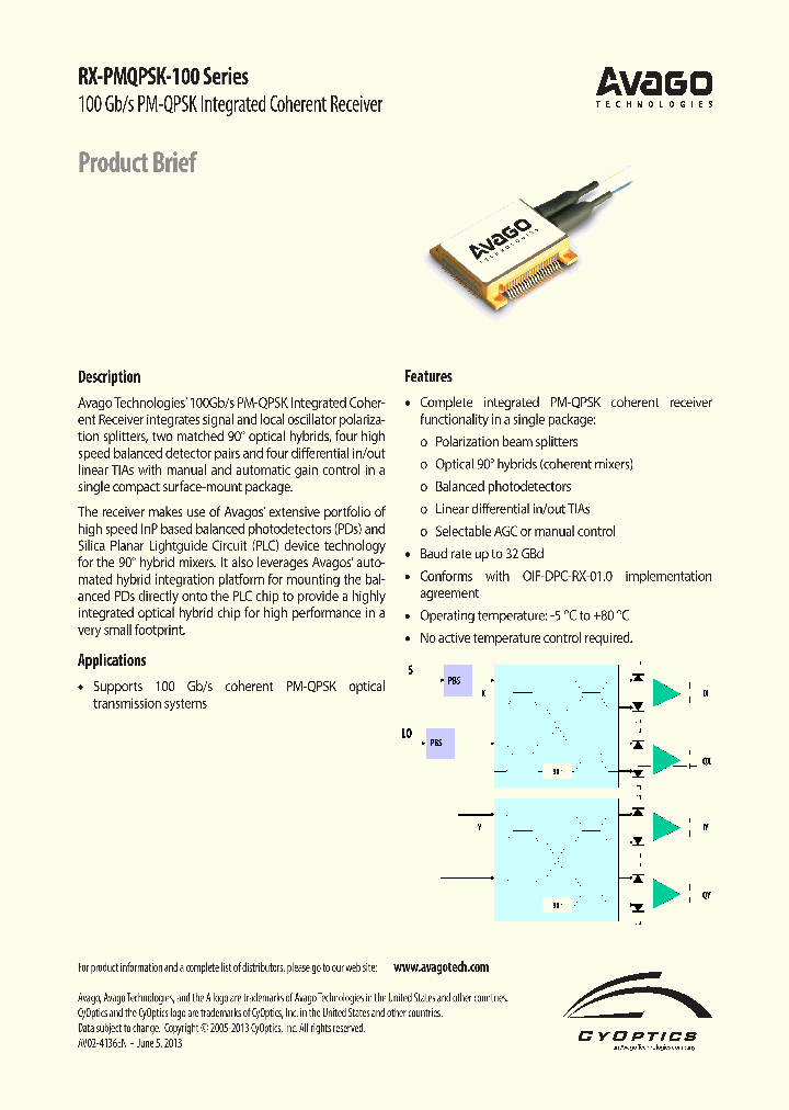 RX-PMQPSK-100_8238164.PDF Datasheet