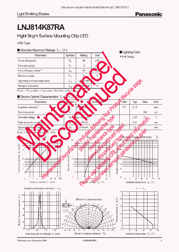 LNJ814K87RA_8239202.PDF Datasheet