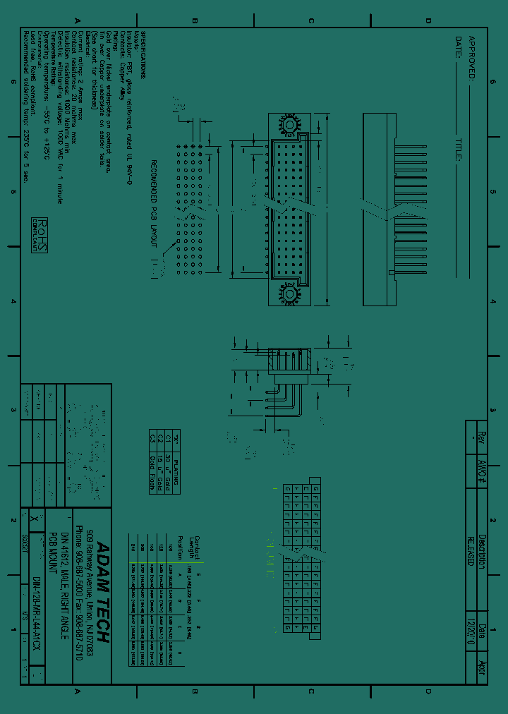 DIN-128-MR-L44-A1CX_8239644.PDF Datasheet
