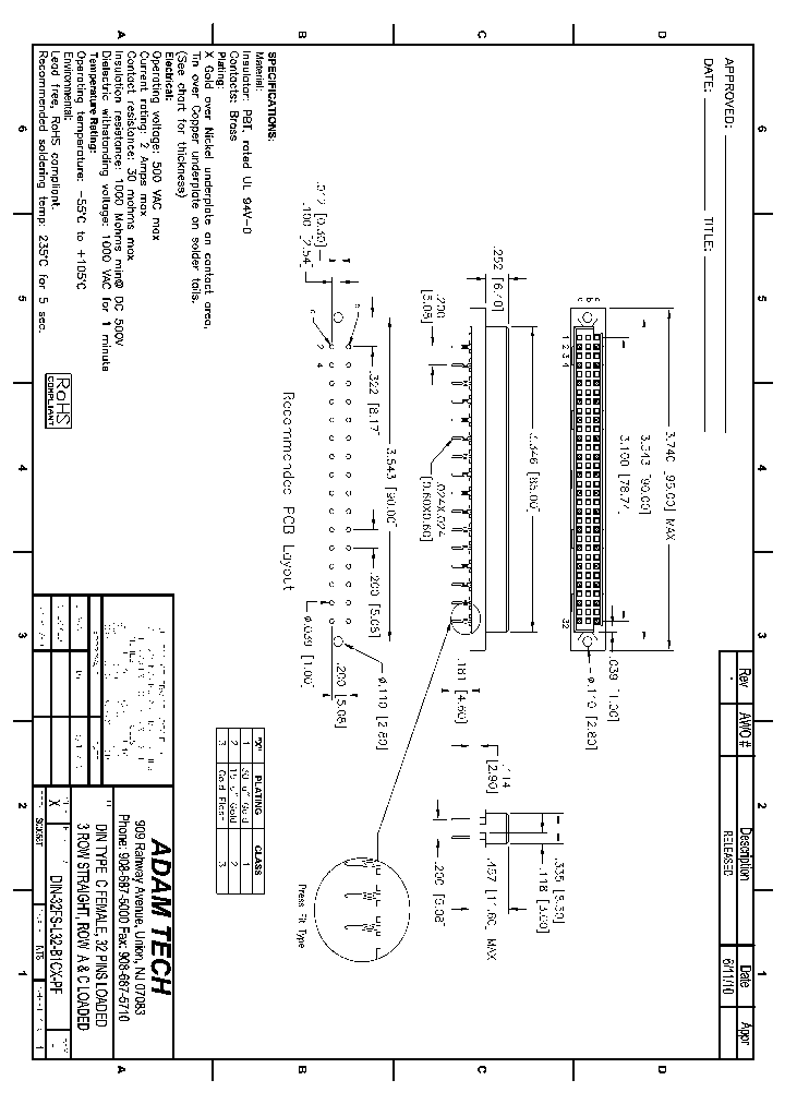 DIN-32FS-L32-B1CX-PF_8239654.PDF Datasheet