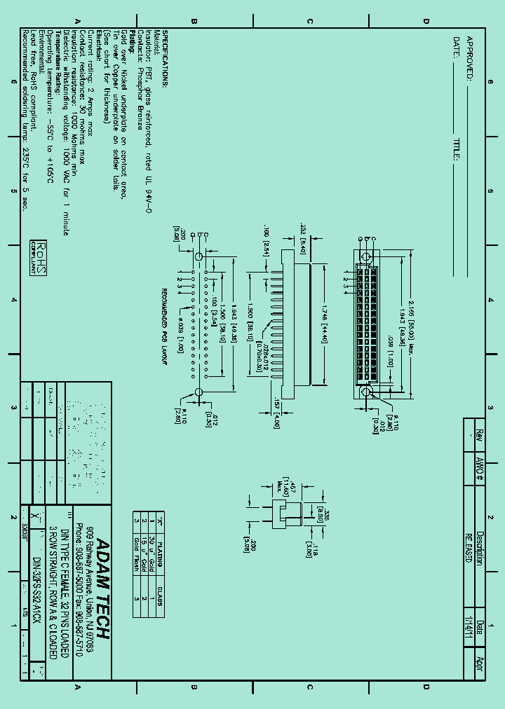 DIN-32FS-S32-A1CX_8239657.PDF Datasheet