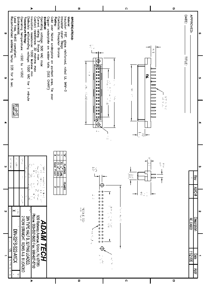 DIN-32FS-S22-A1CX_8239655.PDF Datasheet