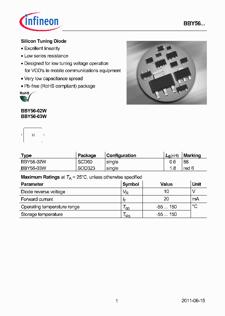 BBY5603WE6327_8239687.PDF Datasheet