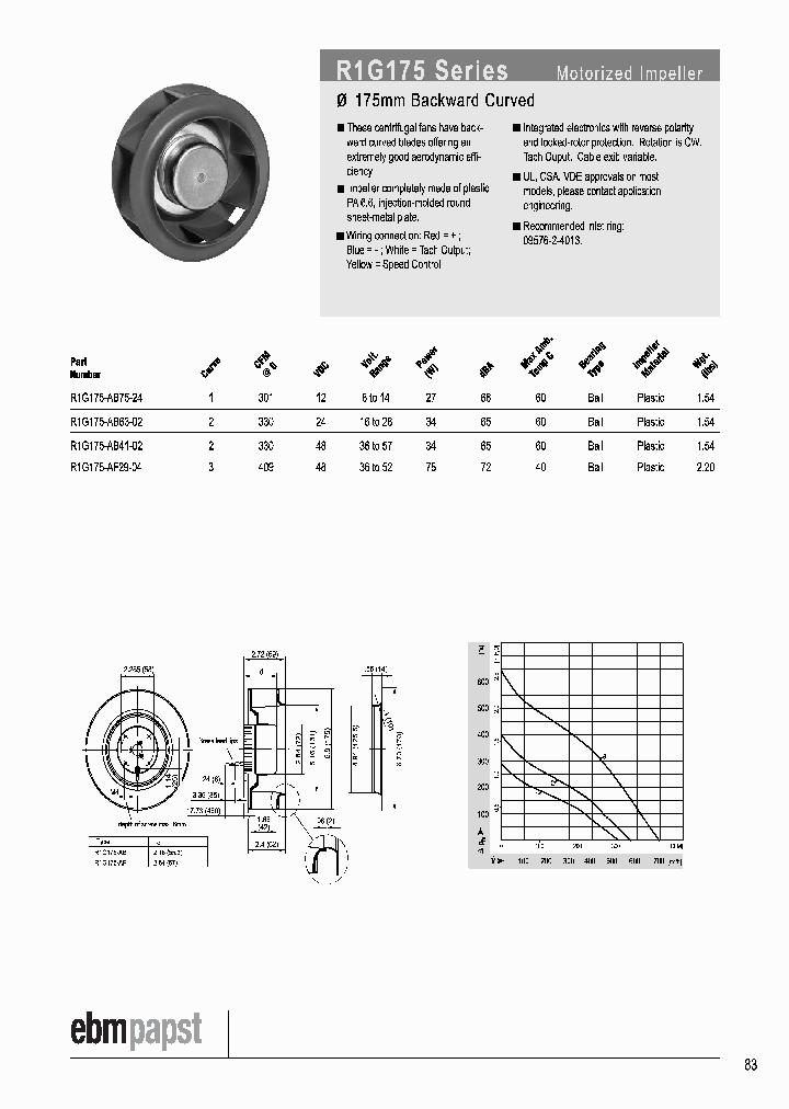 R1G175-AB41-02_8240121.PDF Datasheet