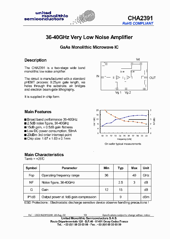 CHA2391_8240521.PDF Datasheet