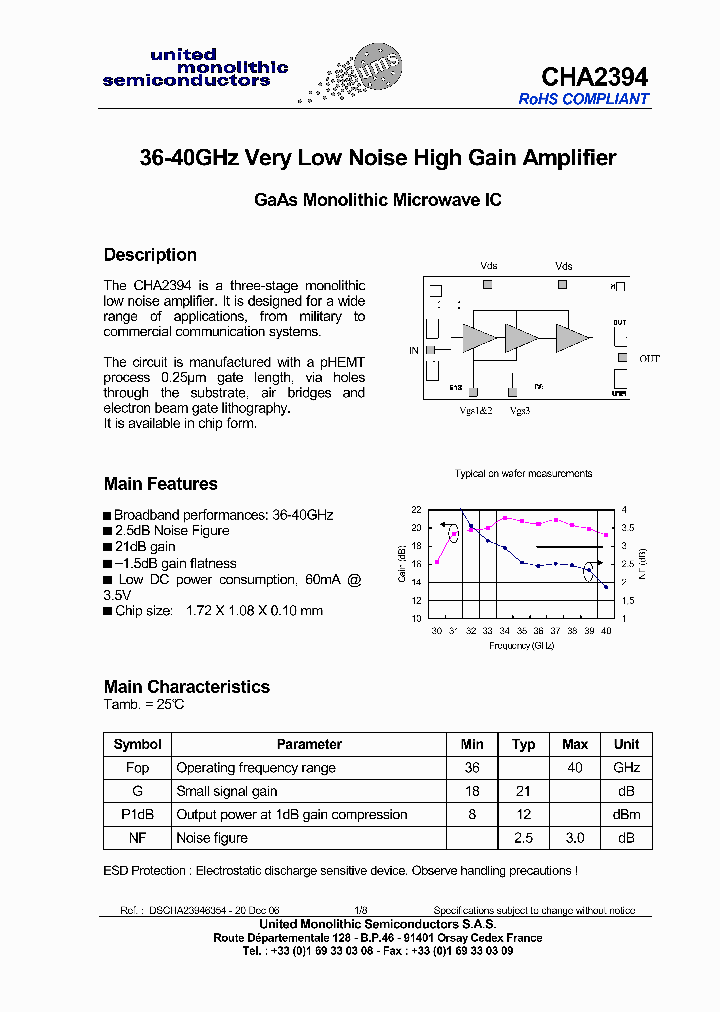 CHA2394-15_8240524.PDF Datasheet