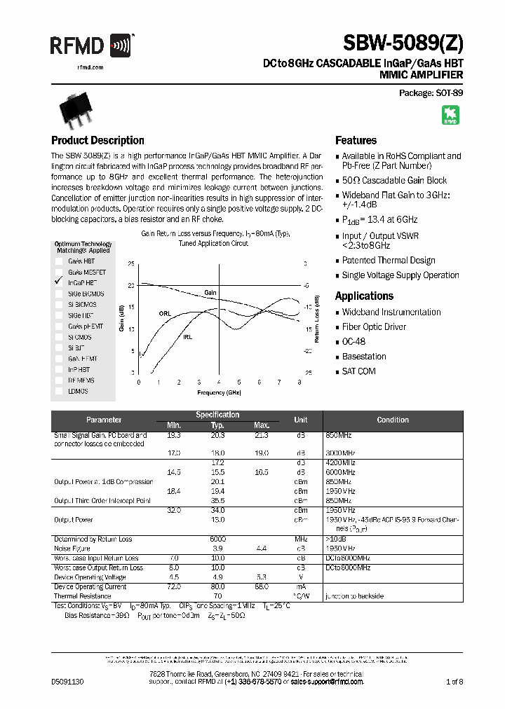SBW-5089-Z_8240595.PDF Datasheet