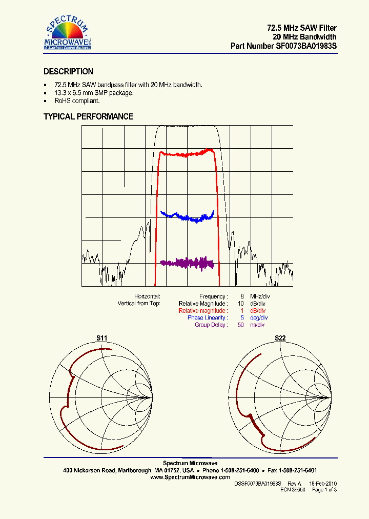 SF0073BA01983S_8241195.PDF Datasheet