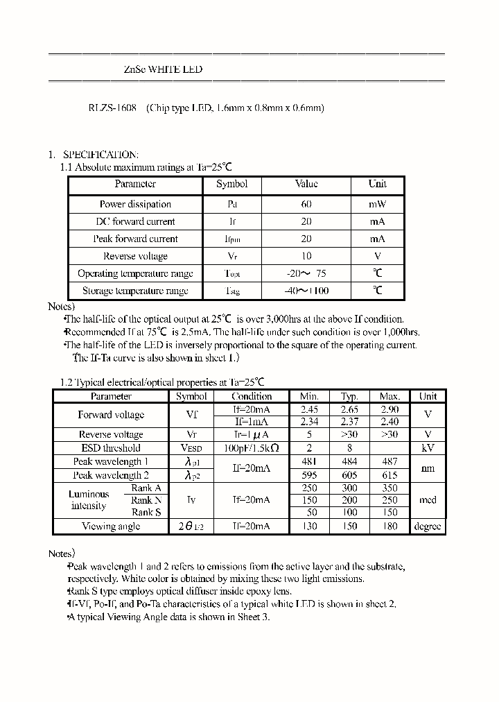 RLZS-1608_8241282.PDF Datasheet