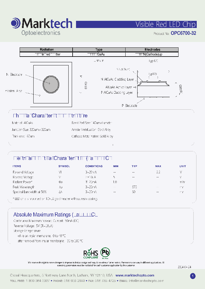 OPC6700-32_8241272.PDF Datasheet