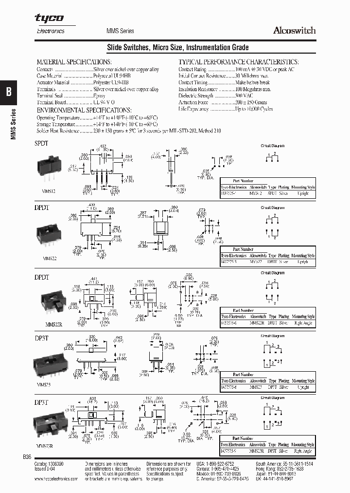 1437575-5_8241459.PDF Datasheet