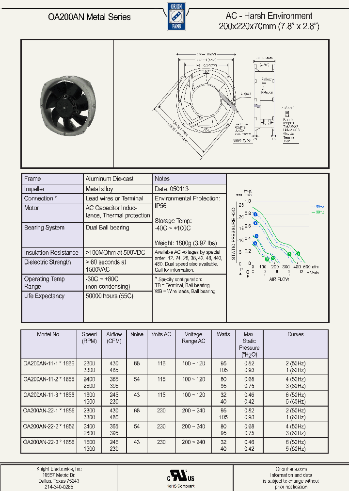 OA200AN-11-1-1856_8242127.PDF Datasheet