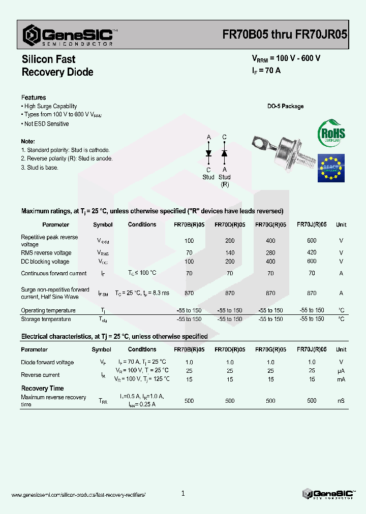 FR70B05_8242211.PDF Datasheet