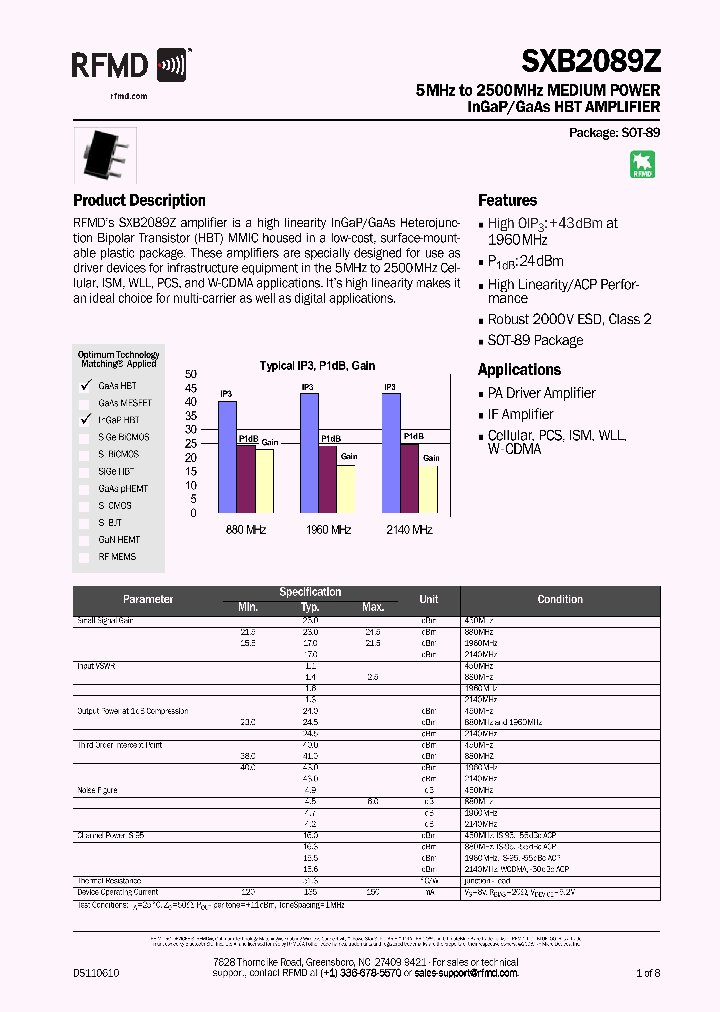 SXB2089Z_8243007.PDF Datasheet