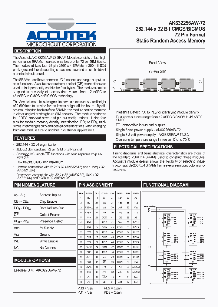 AK632256AW-72-09_8243557.PDF Datasheet