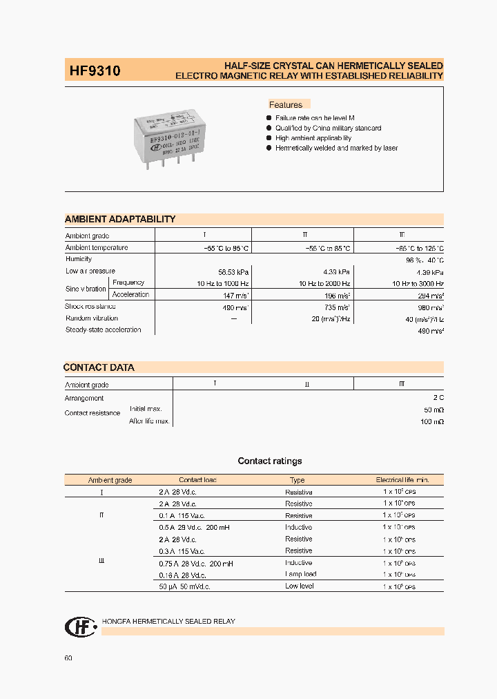 HF9310-012L-01-I_8243606.PDF Datasheet