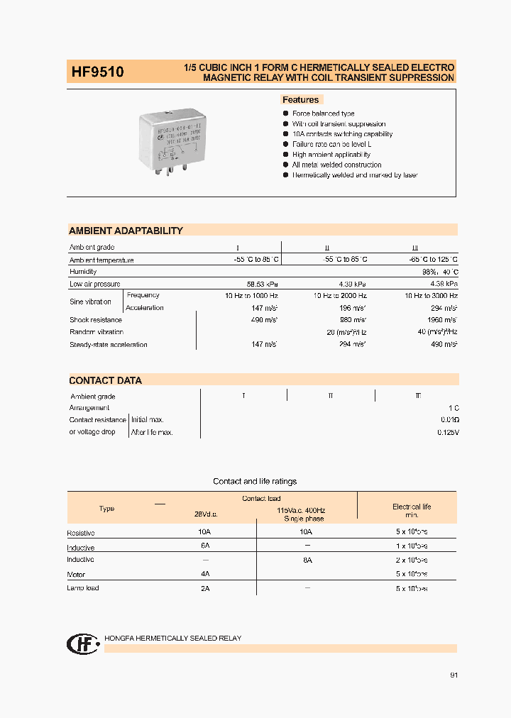 HF9510-012L-01-I_8243616.PDF Datasheet