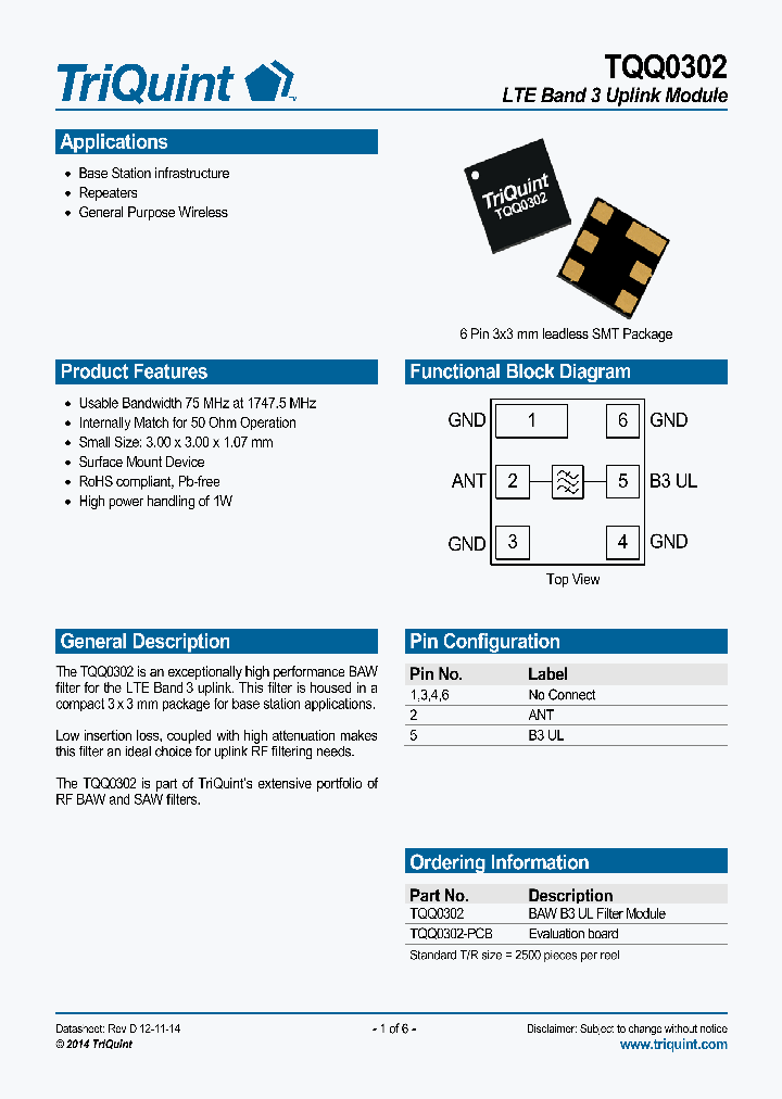 TQQ0302-15_8243981.PDF Datasheet