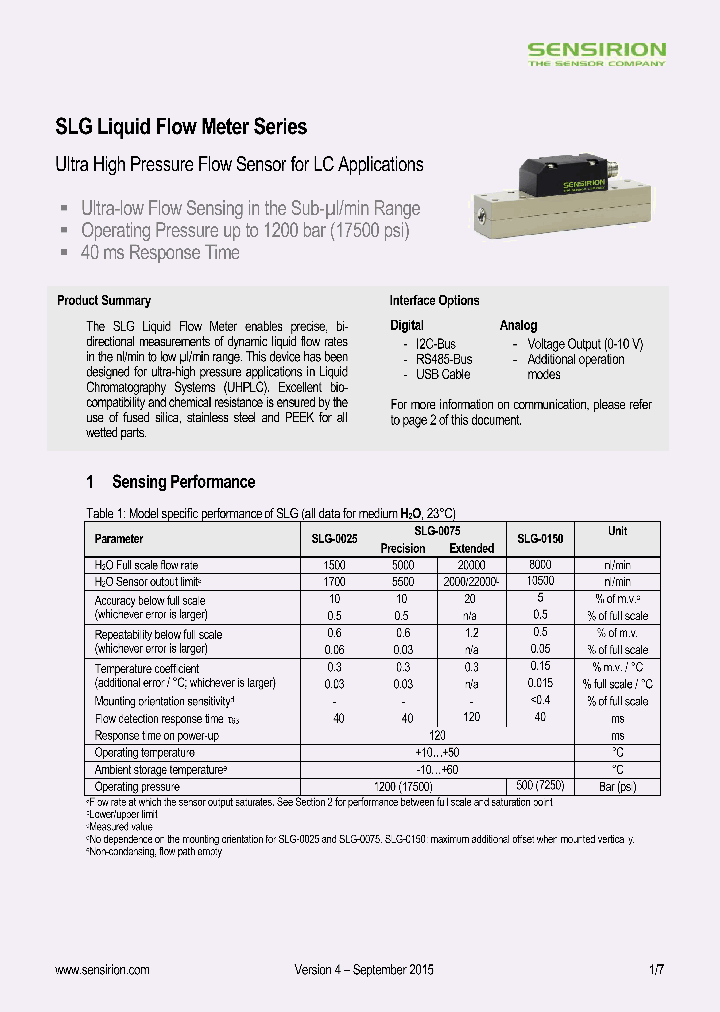 SLG-0150_8244154.PDF Datasheet