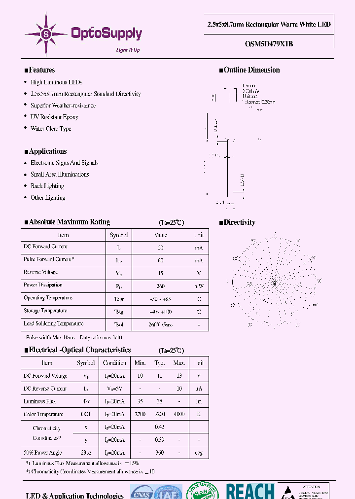 OSM5D479X1B_8244201.PDF Datasheet