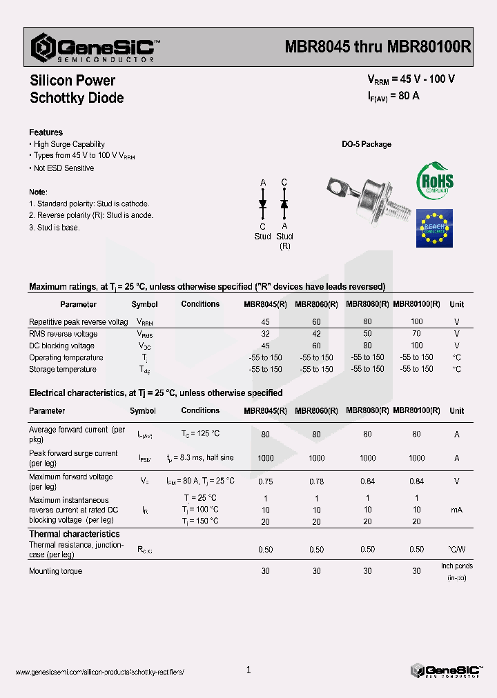 MBR80100R_8244242.PDF Datasheet