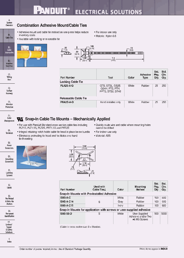 SMS-A-C_8244315.PDF Datasheet