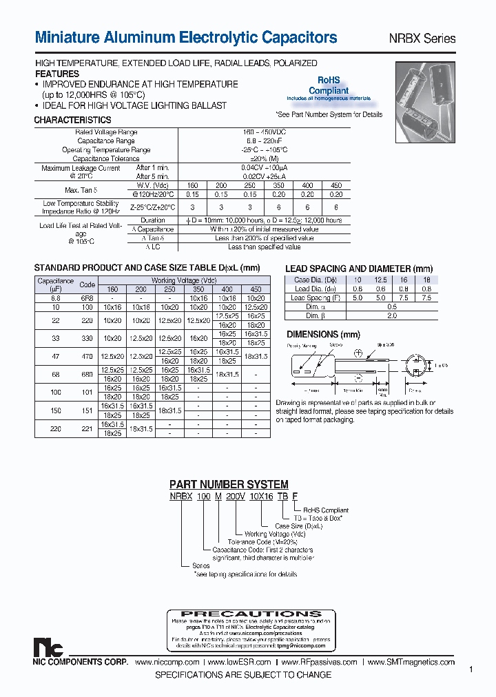 NRBX151M160V16X315F_8245004.PDF Datasheet