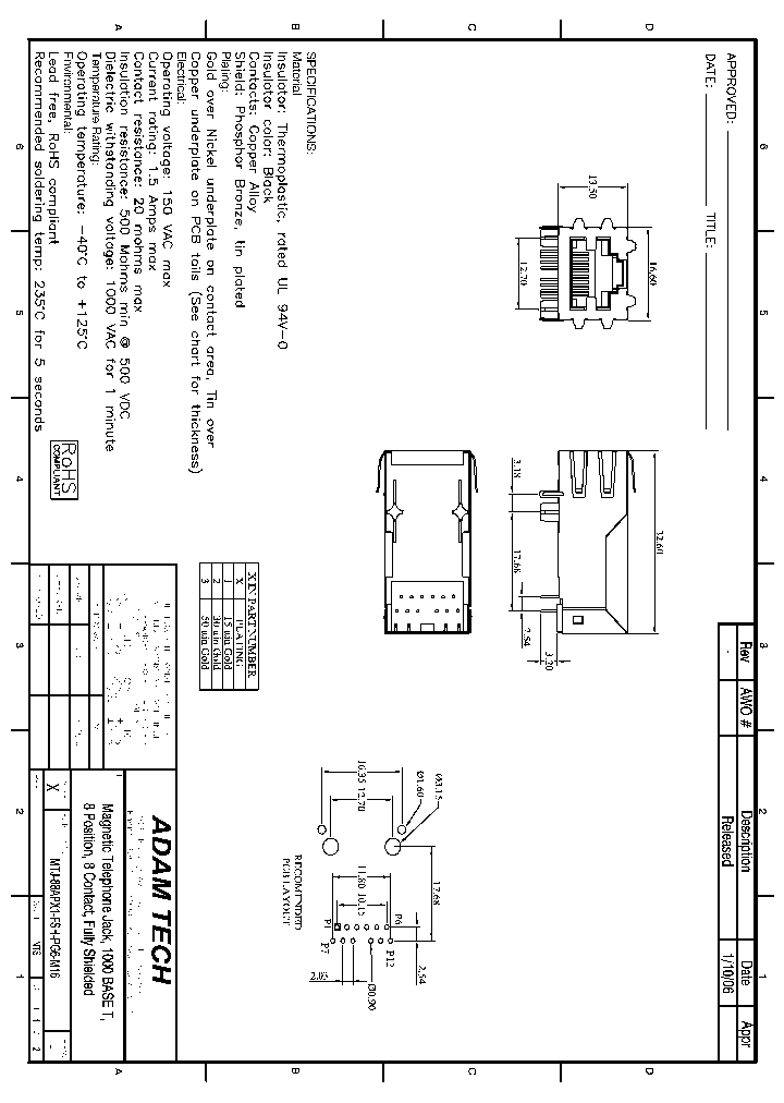 MTJ-88APX1-FSH-PG6-M16_8245381.PDF Datasheet