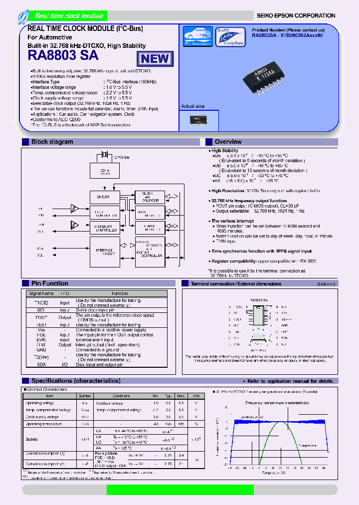 RA8803SA_8245722.PDF Datasheet